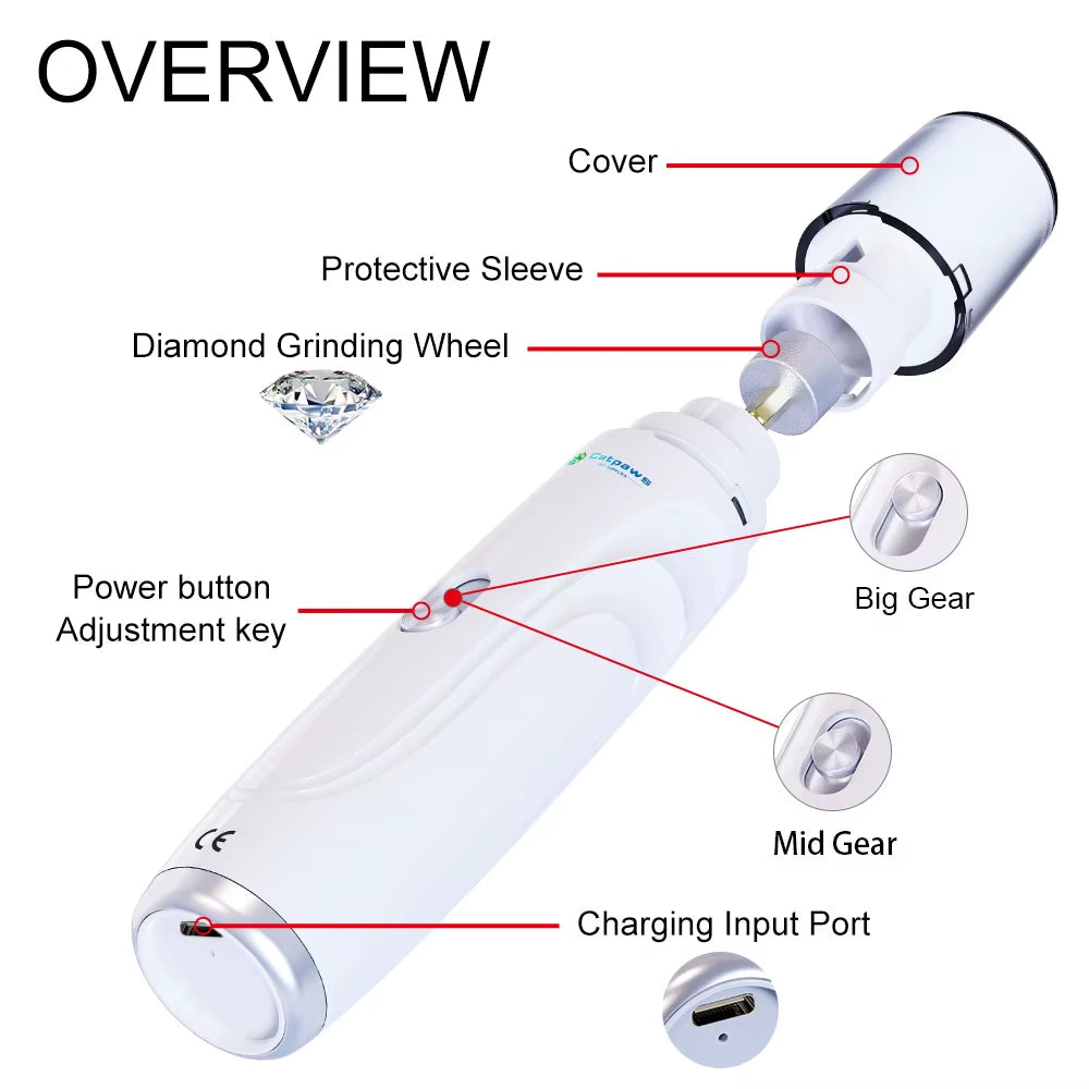 Catpaws™ Professional Ultra-Quiet Pet Nail Grinder - 2-Speed Rechargeable Trimmer for Dogs & Cats