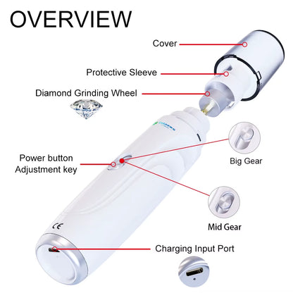 Catpaws™ Professional Ultra-Quiet Pet Nail Grinder - 2-Speed Rechargeable Trimmer for Dogs & Cats