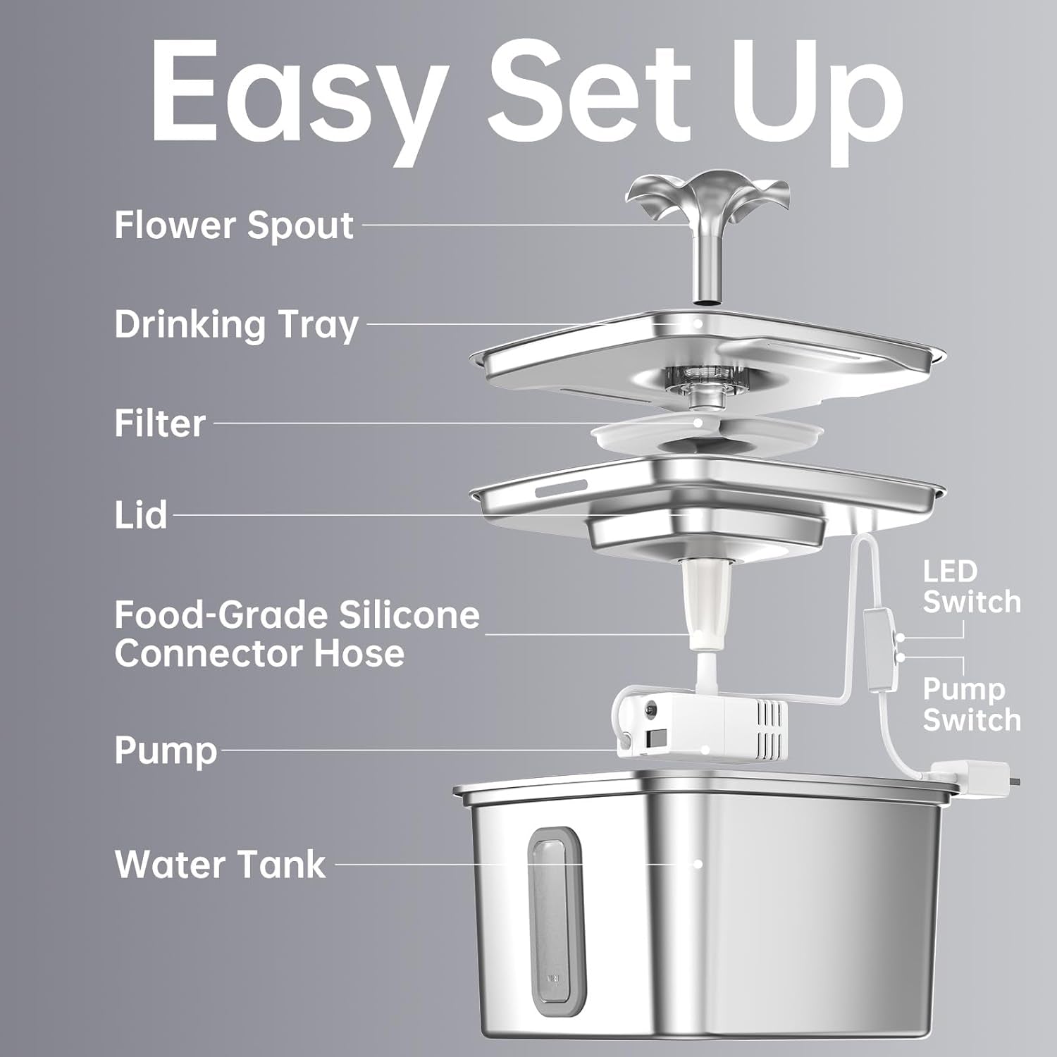 Automatic Stainless Steel Cat Water Fountain, 3.2L Large Dog Water Dispenser, 108oz Quiet Pet Fountain with Silicone Mat and 3 Replacement Filters
