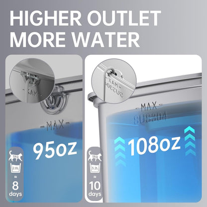 Automatic Stainless Steel Cat Water Fountain, 3.2L Large Dog Water Dispenser, 108oz Quiet Pet Fountain with Silicone Mat and 3 Replacement Filters